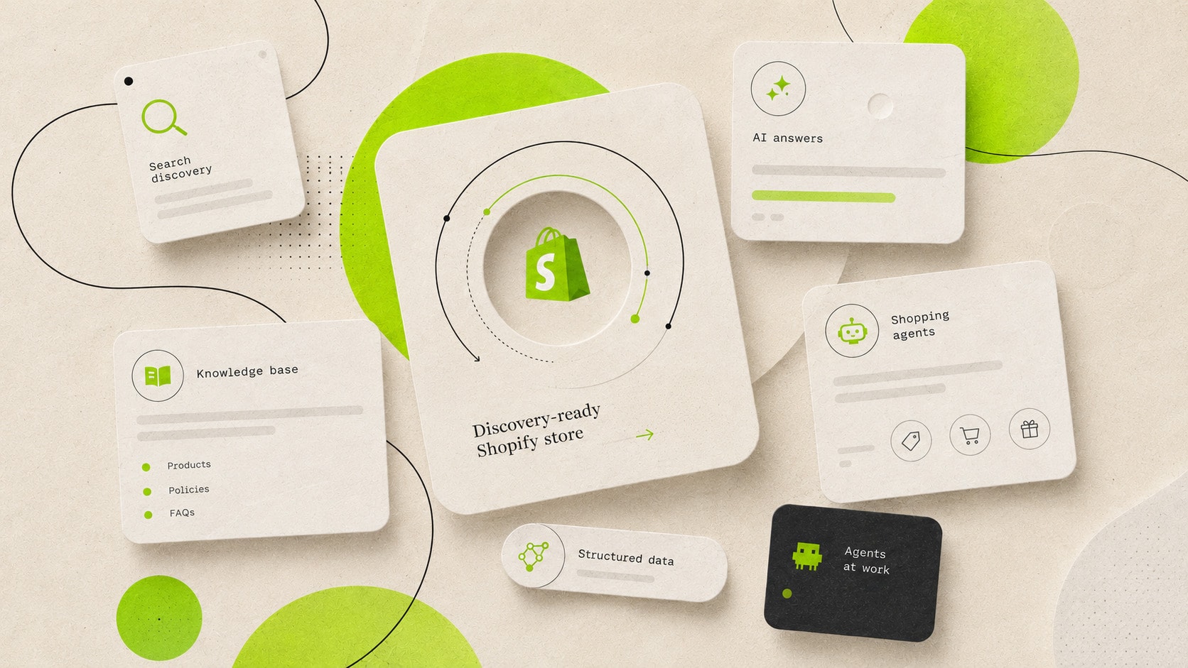 An illustration of a Shopify bag at the centre of a card reading Discovery-ready Shopify store, surrounded by cards for search discovery, knowledge base, AI answers, shopping agents, structured data and agents at work